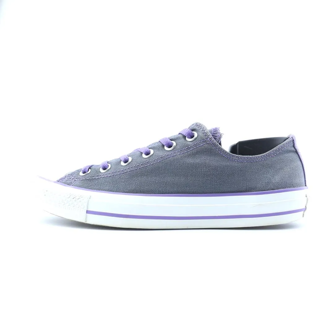Reliable Wear Stitch Down Technique CONVERSE ALL STAR